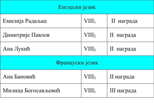 engleski